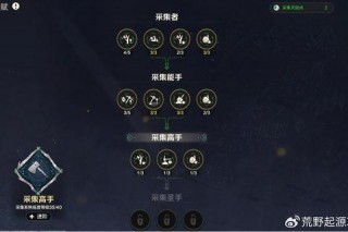 最高警戒游戏深度攻略：平民玩家高效发展路线与主力部队培养技巧解析
