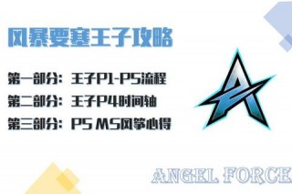 凯尔萨斯最新攻略实战痛点解析与高效应对技巧推荐