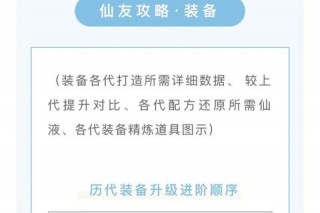寻仙2攻略快速提升战力与高效通关技巧全解析