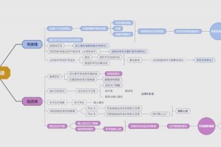 饥荒游戏条形码系统深度解析与高效生存实用技巧全攻略