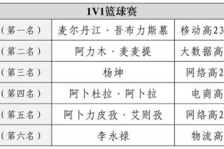 创造球会2010深度攻略球队养成与联赛制霸技巧全解析