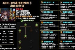 剑魂技能进阶攻略最新版本连招技巧与爆发输出手法详解