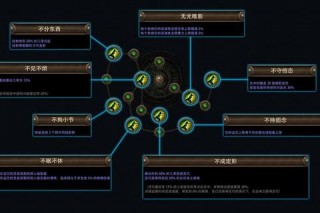潘达利亚秘境单刷终极指南：单人征服团队副本全路线与隐藏首领破解技巧