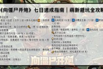 末日求生指南：荒野建造与资源管理全流程通关技巧解析