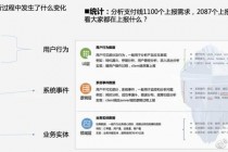 做攻略的app痛点多 这里有解决方案