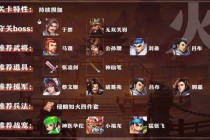 三国战纪手游攻略大全 痛点剖析与解决