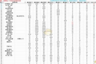 十五夜剧情分支难点解析与全结局达成攻略指南