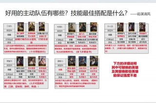 谋士狂人三国页游全流派养成指南与跨服争霸高效通关秘籍