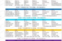 向僵尸开炮攻略大全 痛点剖析与解决之道