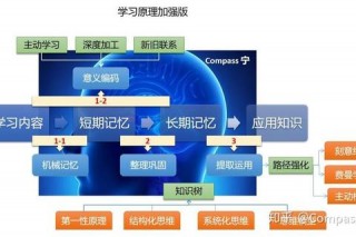 rpg剑圣与剑圣2攻略培养难点解析与高效实战解决方案