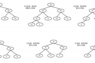 神谕4攻略常见卡关难点解析与高效通关技巧分享