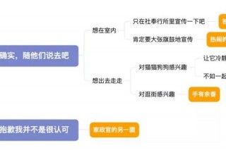 仙剑4攻略全流程难点解析与高效通关技巧详解