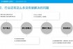 香蕉俱乐部游戏通关痛点解析：高效技巧助你轻松制胜