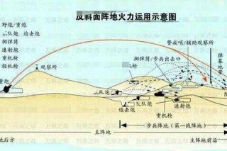行尸走肉手游生存指南资源收集与防御战术全解析