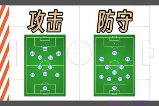足坛大师攻略战术布局与球员培养实战技巧终极指南