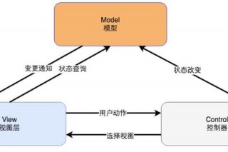 PS4游戏开发入门到精通全流程解析与实战技巧指南