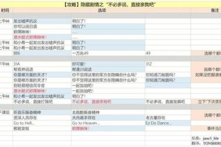 蒲暮传说全流程剧情解析及隐藏彩蛋解锁技巧分享