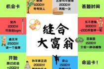 大富翁9手游技巧 轻松获胜的小秘诀